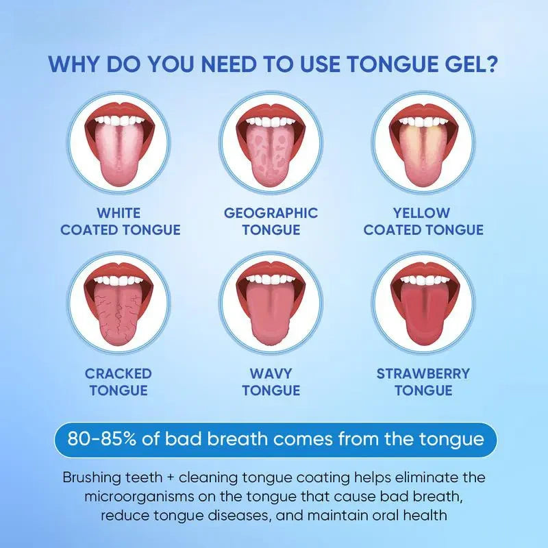 DarkFairy Probiotics Mint Tongue Cleaning Kit  1 Min Deep Clean for Stubborn Coating Bad Breath Post Meal Smoking Essential 50g Long Lasting Freshness