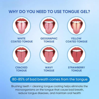 DarkFairy Probiotics Mint Tongue Cleaning Kit  1 Min Deep Clean for Stubborn Coating Bad Breath Post Meal Smoking Essential 50g Long Lasting Freshness