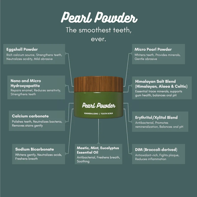 DarkFairy Pearl Tooth Powder - Hydroxyapatite & Mint Whitening Scrub