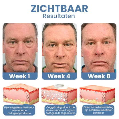 DarkFairy Firm Peptide Firming Eye Gel